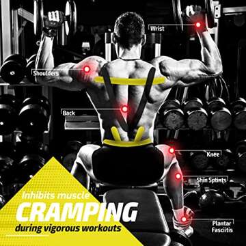 Physix Gear Cotton Kinesiology Tape Roll 16ft - Waterproof