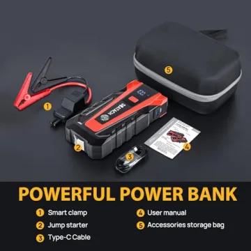 Scatach 3000A Jump Starter: Compact & Powerful Car Boosters