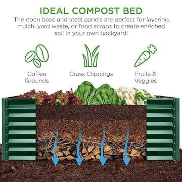 Best Choice Products 8x4x2ft Outdoor Metal Raised Garden Bed, Deep Root Planter Box for Vegetables, Flowers, Herbs, and Succulents w/ 478 Gallon Capacity - Dark Green