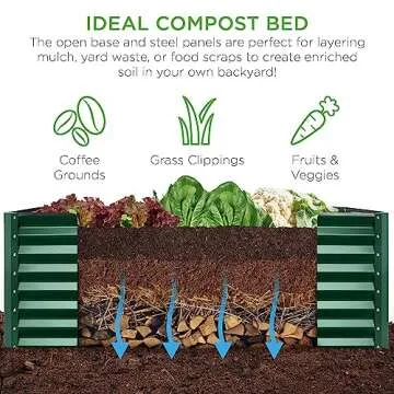 Best Choice Products 8x4x2ft Outdoor Metal Raised Garden Bed, Deep Root Planter Box for Vegetables, Flowers, Herbs, and Succulents w/ 478 Gallon Capacity - Dark Green
