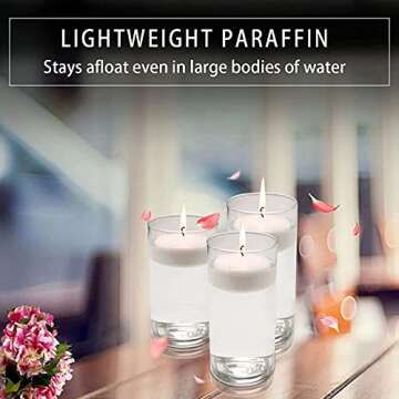 YYHC 36 Pack Unscented Floating Candles for Events