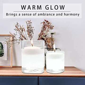 YYHC 36 Pack Unscented Floating Candles for Events