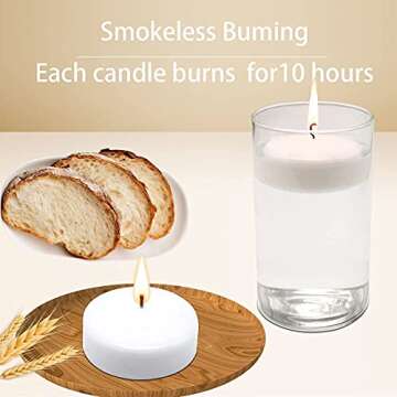 YYHC 36 Pack Unscented Floating Candles for Events
