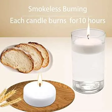 YYHC 36 Pack Unscented Floating Candles for Events