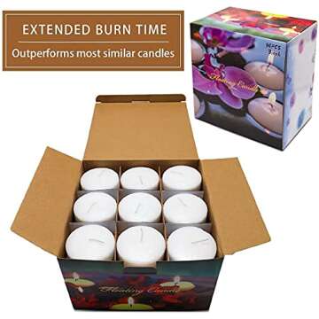 YYHC 36 Pack Unscented Floating Candles for Events