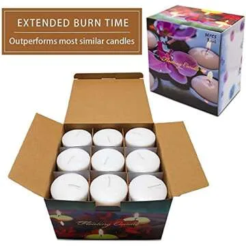 YYHC 36 Pack Unscented Floating Candles for Events