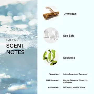 Skylar Salt Air Eau de Parfum Fragrance for All