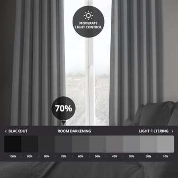 Elegant Room Darkening Faux Linen Curtains for Home