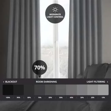 Elegant Room Darkening Faux Linen Curtains for Home