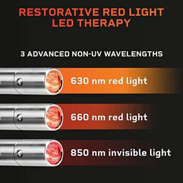 LifePro Infrared & Red Light Therapy Device for Joints & Muscles Pain Relief, Portable Near Infrared...