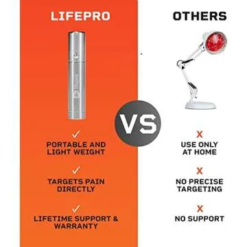 LifePro Infrared Red Light Therapy Device for Pain Relief