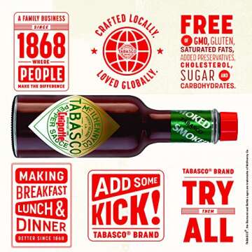 Tabasco Chipotle Pepper Sauce Jar 60Ml