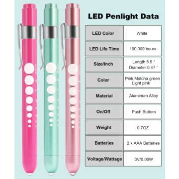 MEUUT 3 Pack Pen Lights for Nurses with 6 Batteries – Medical Penlights Nurse Accessories for Work, Perfect Nursing Student Essentials Medical Supplies for Nurses Doctors EMT Trauma