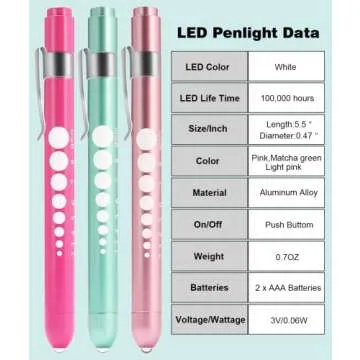 MEUUT 3 Pack Pen Lights for Nurses with 6 Batteries – Medical Penlights Nurse Accessories for Work, Perfect Nursing Student Essentials Medical Supplies for Nurses Doctors EMT Trauma