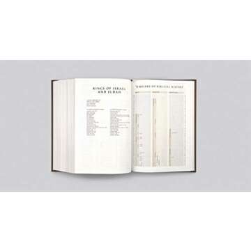 ESV Archaeology Study Bible