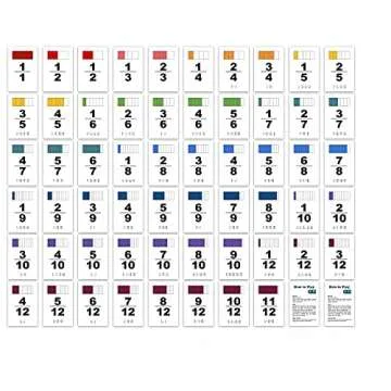 Fraction War Fun Math Game to Learn, Compare and Simplify Fractions for 2nd to 5th Grade (1 Pack) - Standard Edition