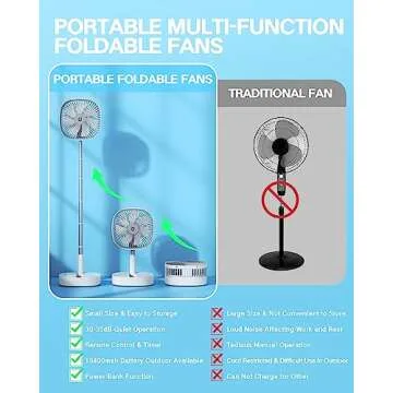 esemoil Portable Foldable Fan for Travel, 8" Oscillating Rechargeable Fan with Remote, 7200mAh Rechargeable Folding Standing Table Fan with 4 Speeds, Floor Pedestal Fan for Bedroom Office Travel Camp