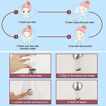 Facial Steamer, Fixget Upgraded Nano Ionic Facial Steamer Warm Fine Mist Atomizer Humidifier Moisturizing Home Sauna Face Spa Steamer Pores Cleansing Skin Cares Clear Blackhead Acne Remover Kit