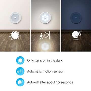 Motion Sensor Light for Effortless Home Illumination