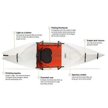 Oru Kayak Foldable Kayak Lake | Lightweight, Portable & Stable - Lake and River Kayaks - Beginner, Intermediate - Size (Unfolded): 9 x 32 in, 17 Lbs