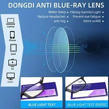 DONGDI Blue Light Blocking Reading Glasses for All