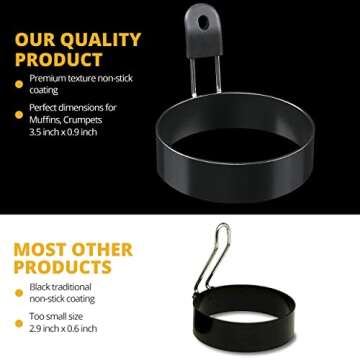 FUNUTTERS Egg Rings, 3.5'', Nonstick, Professional and Large, Stainless Steel Egg Rings For Frying Eggs and Egg Mcmuffins, Egg Mold For Breakfast, Mini Pancakes, and Fried Eggs