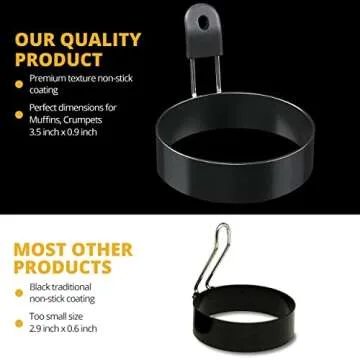 FUNUTTERS Egg Rings, 3.5'', Nonstick, Professional and Large, Stainless Steel Egg Rings For Frying Eggs and Egg Mcmuffins, Egg Mold For Breakfast, Mini Pancakes, and Fried Eggs