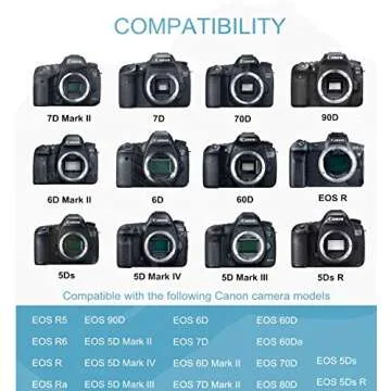 Kimaru ACK-E6 AC Adapter Kit for Canon Cameras