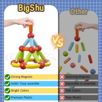 Toddler Magnetic Building Blocks Educational Fun for Kids