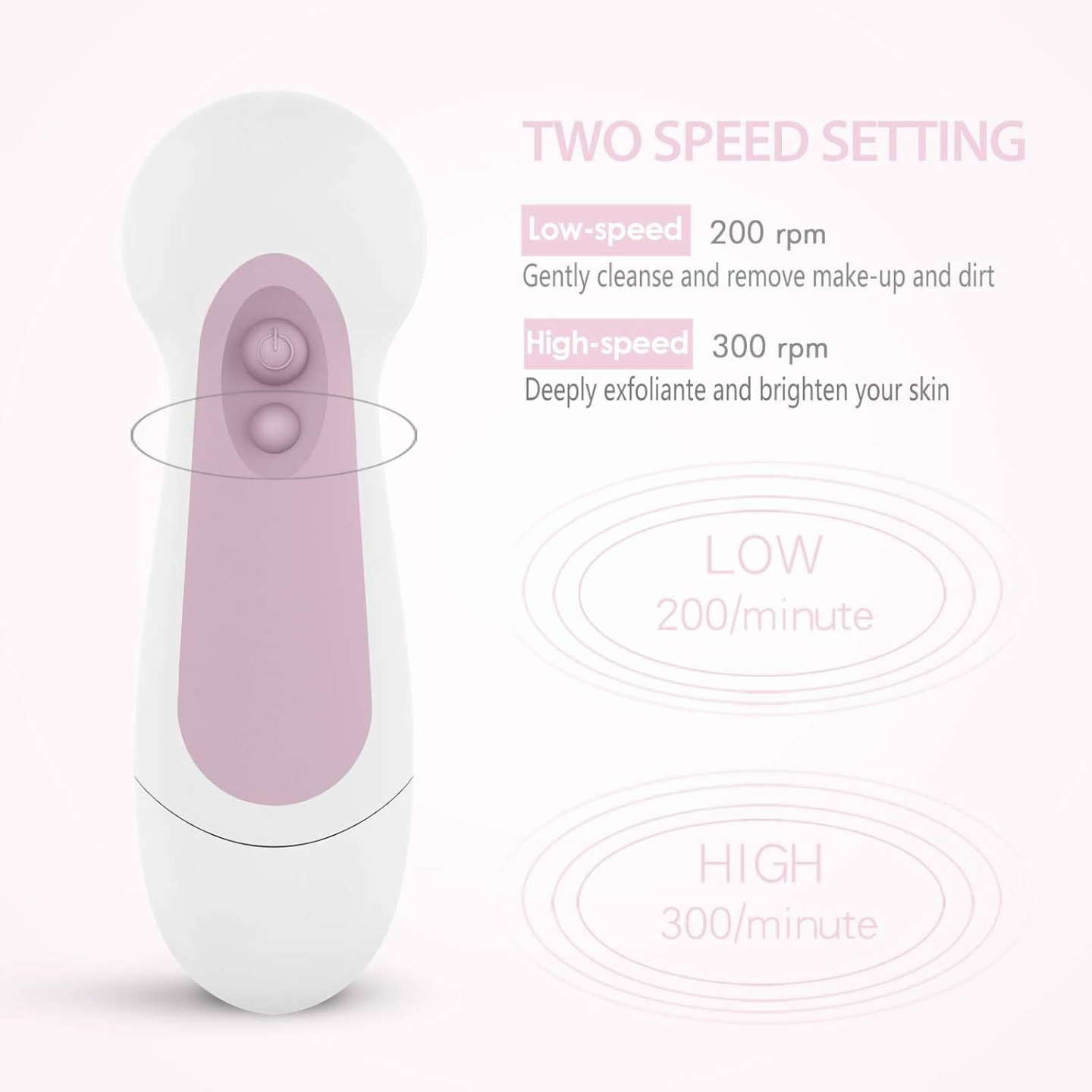 Cleansing Spin Brush Set with 5 Brush Heads