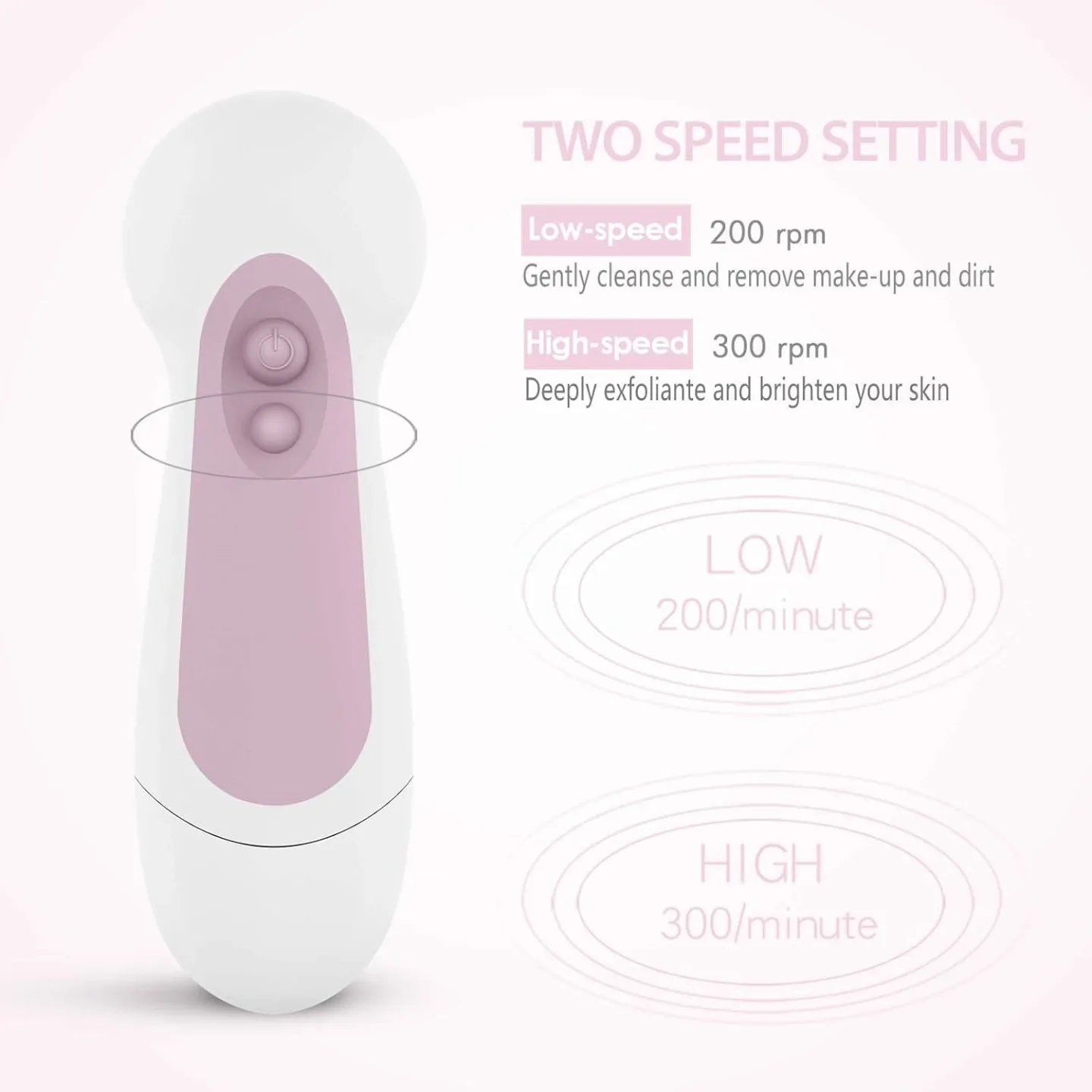 Cleansing Spin Brush Set with 5 Brush Heads