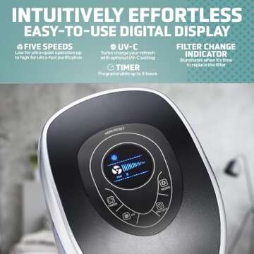 GermGuardian 5-In-1 HEPA Air Purifier for Home, Large Rooms Up To 915 Sq. Ft. with HEPA Pet Air Filter, UV-C Light & Odor Reduction, AC5250PT, 28" Tower, Black