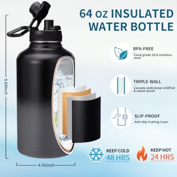 Insulated Sports Water Bottle - 64oz Leak Proof Flask