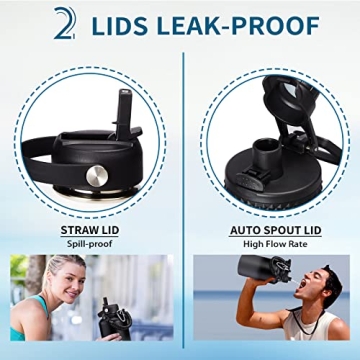 Insulated Sports Water Bottle - 64oz Leak Proof Flask