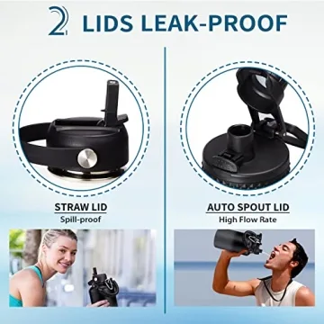 Insulated Sports Water Bottle - 64oz Leak Proof Flask