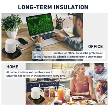 nicelucky Coffee Mug Warmer with Adjustable Temperature Features