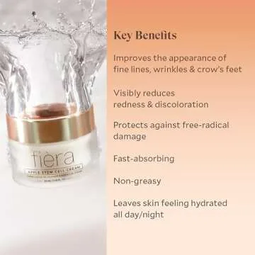 FIÈRA 24-Hour Rejuvenating Face Cream for Mature Skin