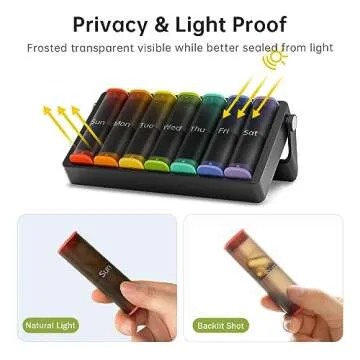 Weekly Pill Organizer 2 Times a Day, KOVIUU Large Travel Pill Box 7 Day, Am Pm Twice Daily Pill Case with Rotatable Handle, Pill Holder Container for Vitamin, Medicine, Supplement, Translucent-Black