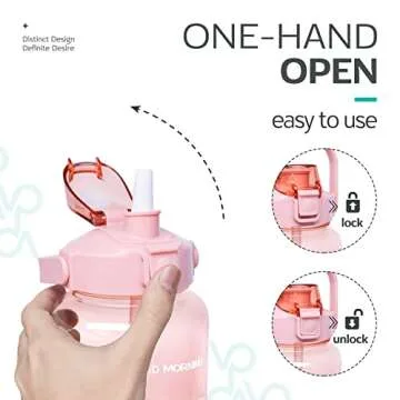 Venture Pal Half Gallon Large Motivational Sports Water Bottle with Time Marker & Straw, Leakproof BPA Free Reusable Fitness Water Jug for Gym,Work and Outdoor Sports-Light Pink