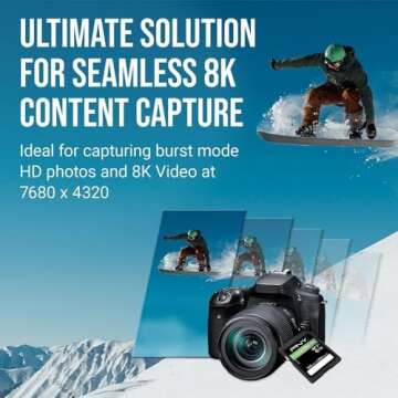 PNY 256GB EliteX-PRO90 UHS-II SDXC Memory Card – R300MB/s W280MB/s, U3, V90, 8K UHD, Full HD, UHS-II for Professional Photographers & Content Creators, DSLR, Mirrorless Cameras, Advanced Video Cameras