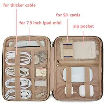 BAGSMART Electronic Organizer, Large Travel Cable Bag,Cord Organizer Bag,Electronics Accessories Cases for 7.9'' iPad Mini,iPhone,Cables,Chargers,USB,SD Card,Leather,Pink