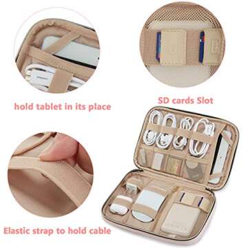 BAGSMART Electronic Organizer, Large Travel Cable Bag,Cord Organizer Bag,Electronics Accessories Cases for 7.9'' iPad Mini,iPhone,Cables,Chargers,USB,SD Card,Leather,Pink