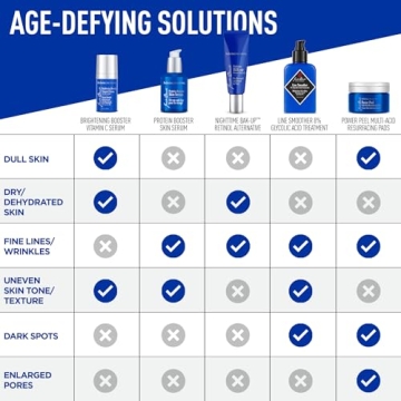 Jack Black Protein Booster Skin Serum 2 Fl Oz