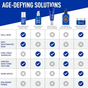 Jack Black Protein Booster Skin Serum 2 Fl Oz