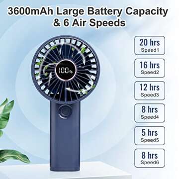 NEWKITS Hand Held Fan Portable Handheld Fan, Personal Mini Fan Rechargeable Battery Operated Travel Fan with 6 Speeds, Foldable Cooling Hand Fan for Outdoor Airplane Beach Travel Essentials for Women