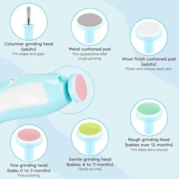 Baby Nail Trimmer Electric - 6-in-1 Family Grooming Kit