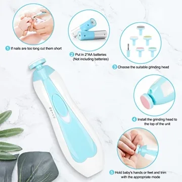 Baby Nail Trimmer Electric - 6-in-1 Family Grooming Kit