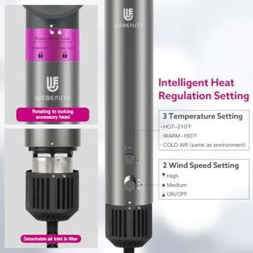 webeauty 5 in 1 One Step Hot Air Brush Set for All Hair Types
