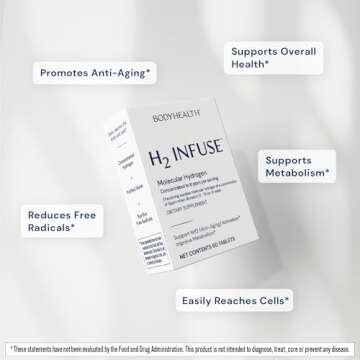 BodyHealth H2 Infuse Molecular Hydrogen Tablets, Tablets for Drinking Water, Elemental Magnesium to Support Metabolism with Molecular Hydrogen Water - 60 Tablets