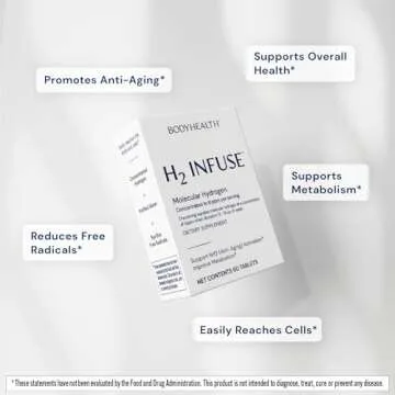 H2 Infuse Molecular Hydrogen Tablets for Enhanced Hydration